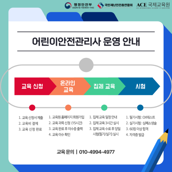 국민재난안전총합회 어린이안전분야 전문인력 양성과정 어린이안전관리사 자격증 운영 안내