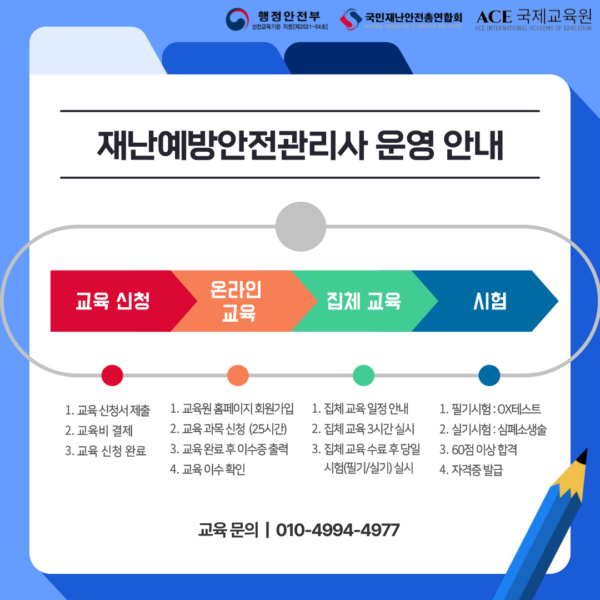 국민재난안전총합회 재난안전분얀 전문인력 양성과정 재난예방안전관리사란 자격증 운영 안내